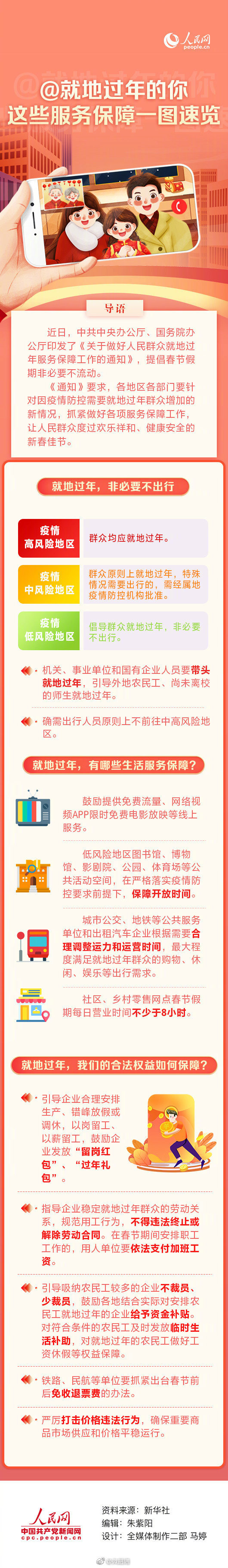 新浪微博