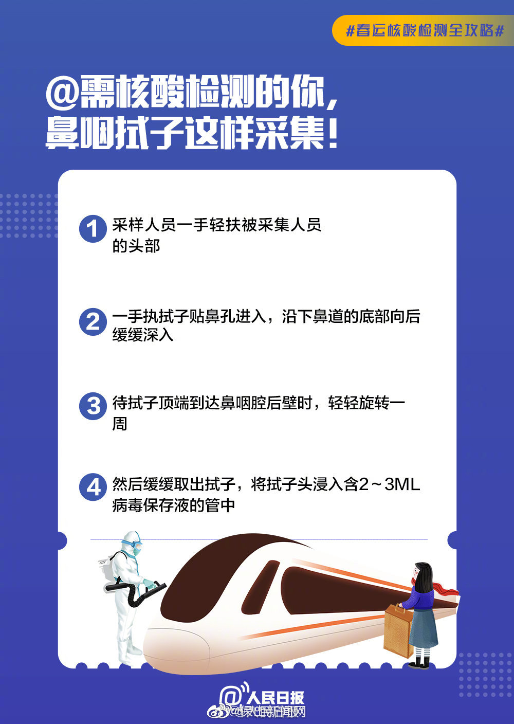 新浪微博