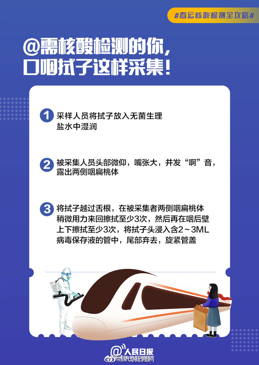新浪微博