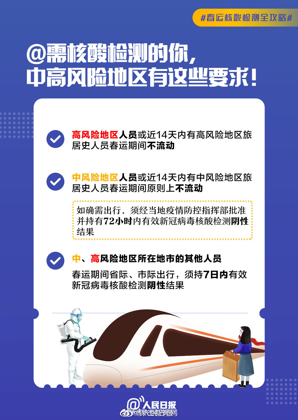 新浪微博