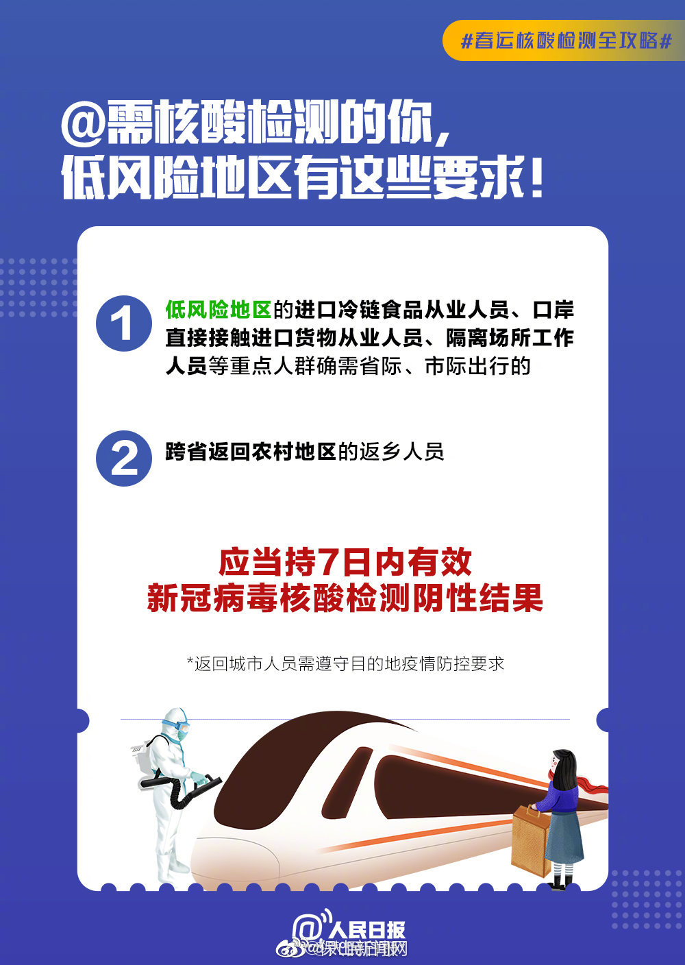 新浪微博