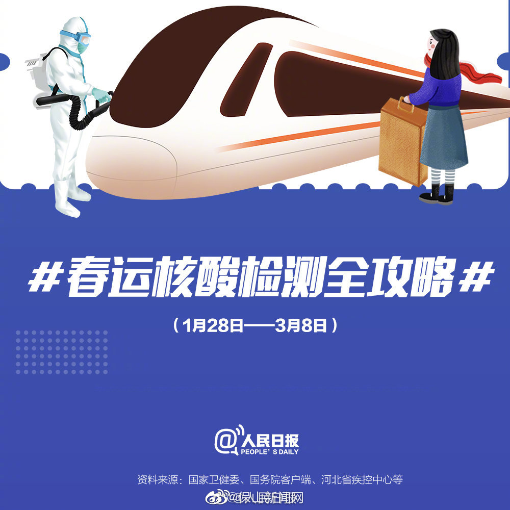 新浪微博