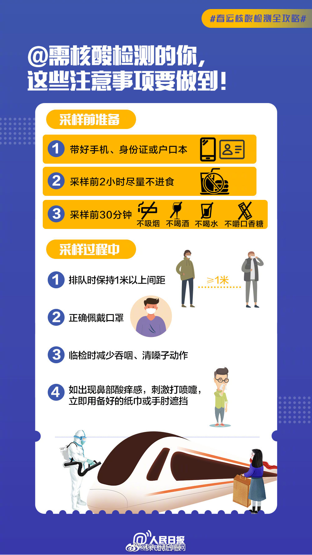 新浪微博