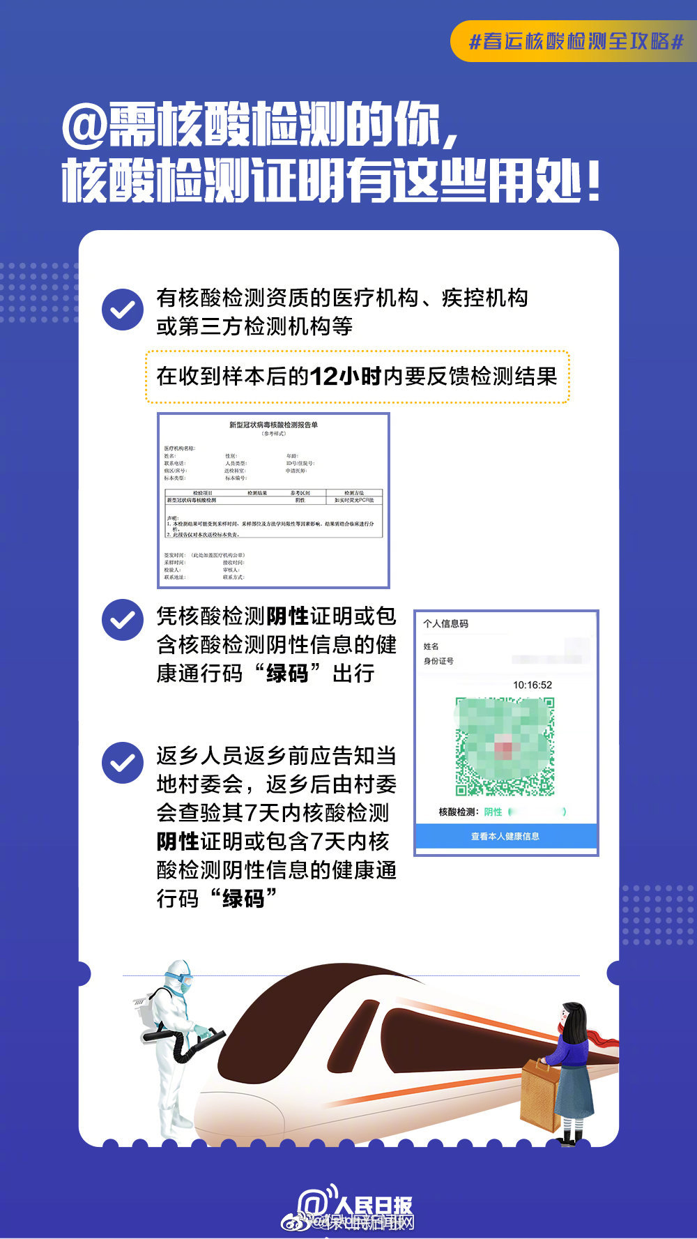 新浪微博