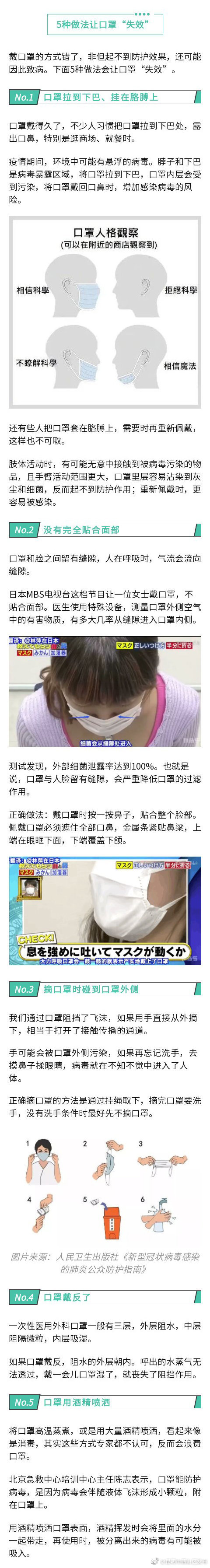 新浪微博
