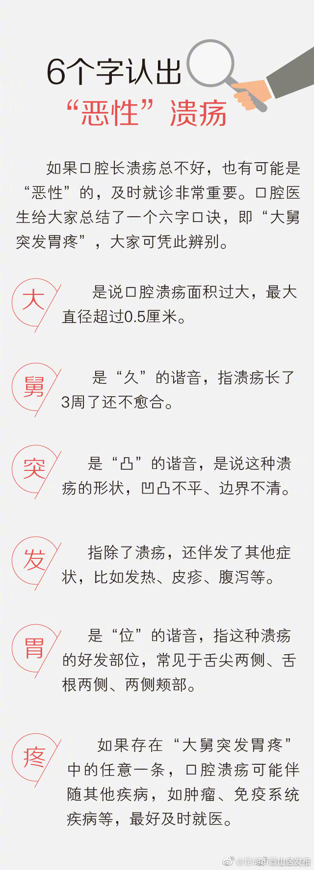 新浪微博