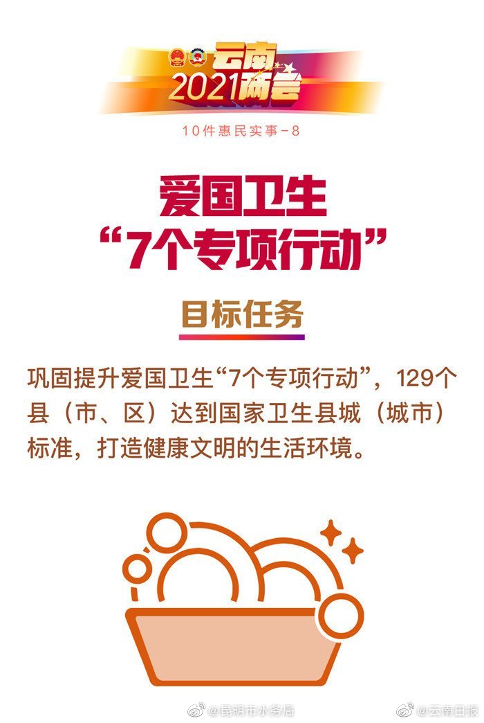 新浪微博