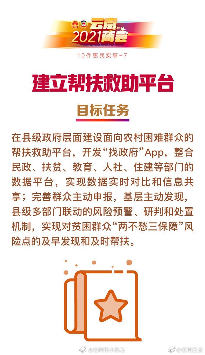 新浪微博