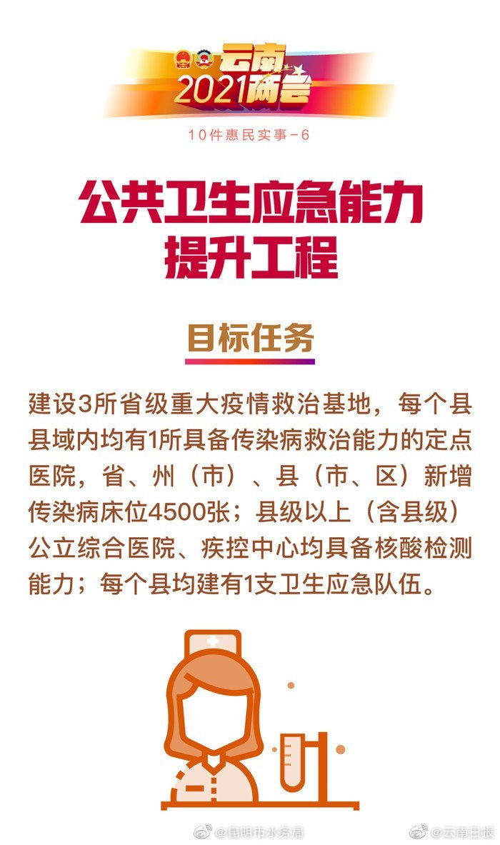 新浪微博