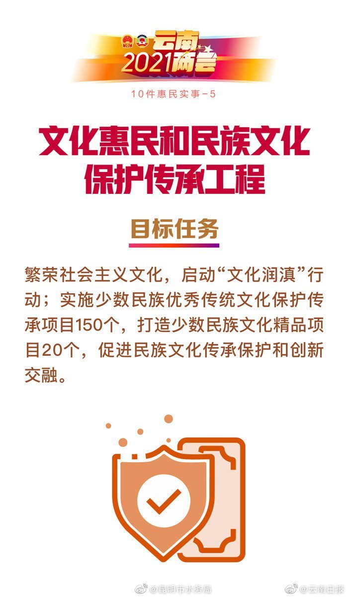 新浪微博