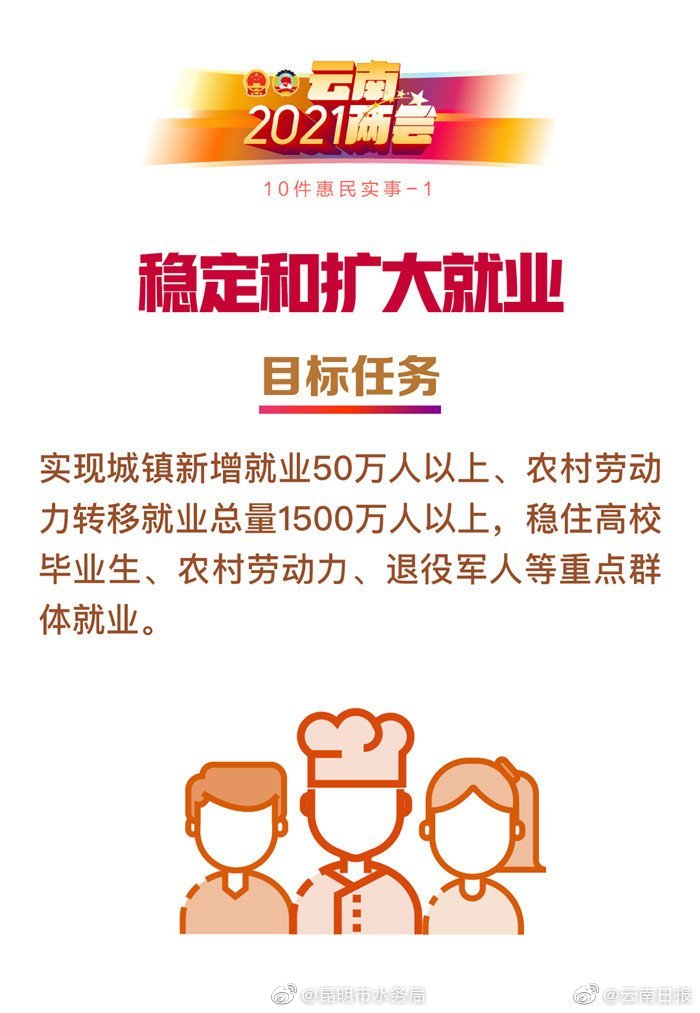 新浪微博