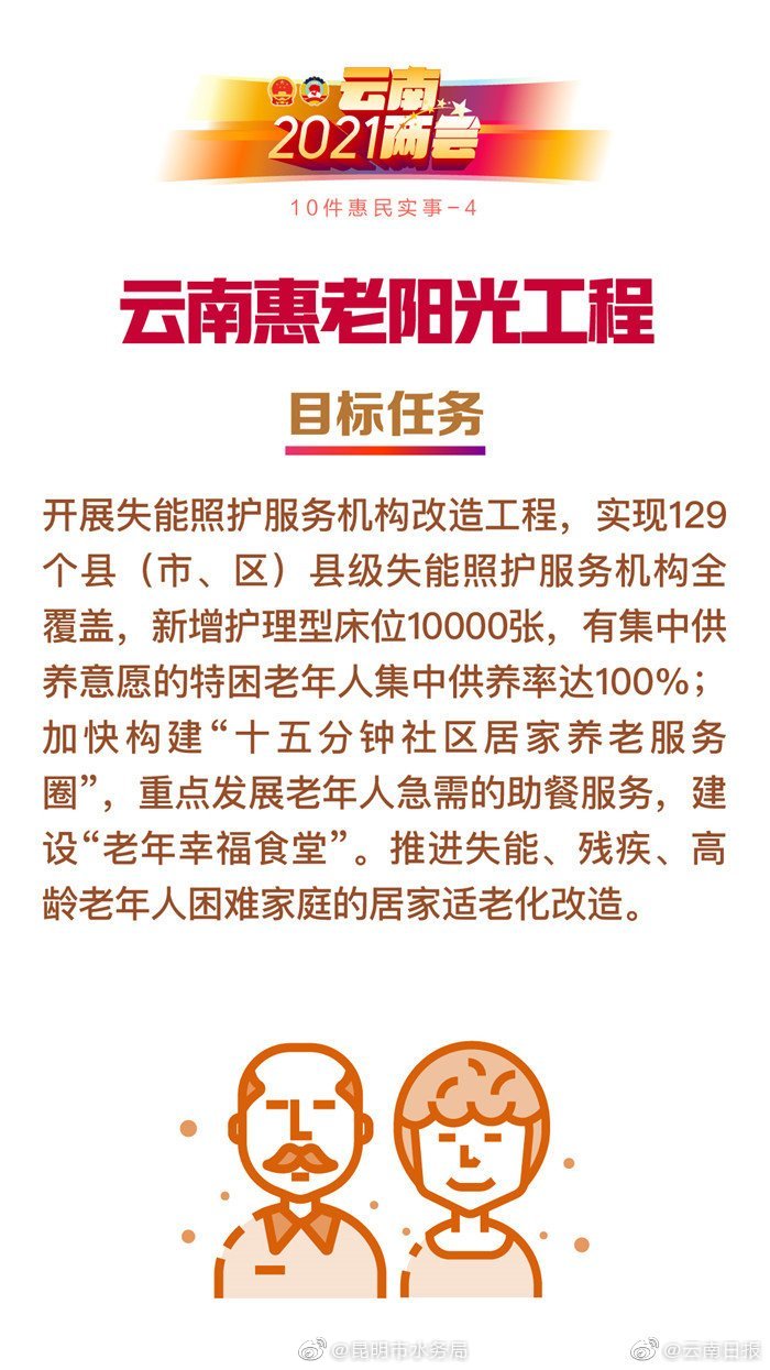 新浪微博