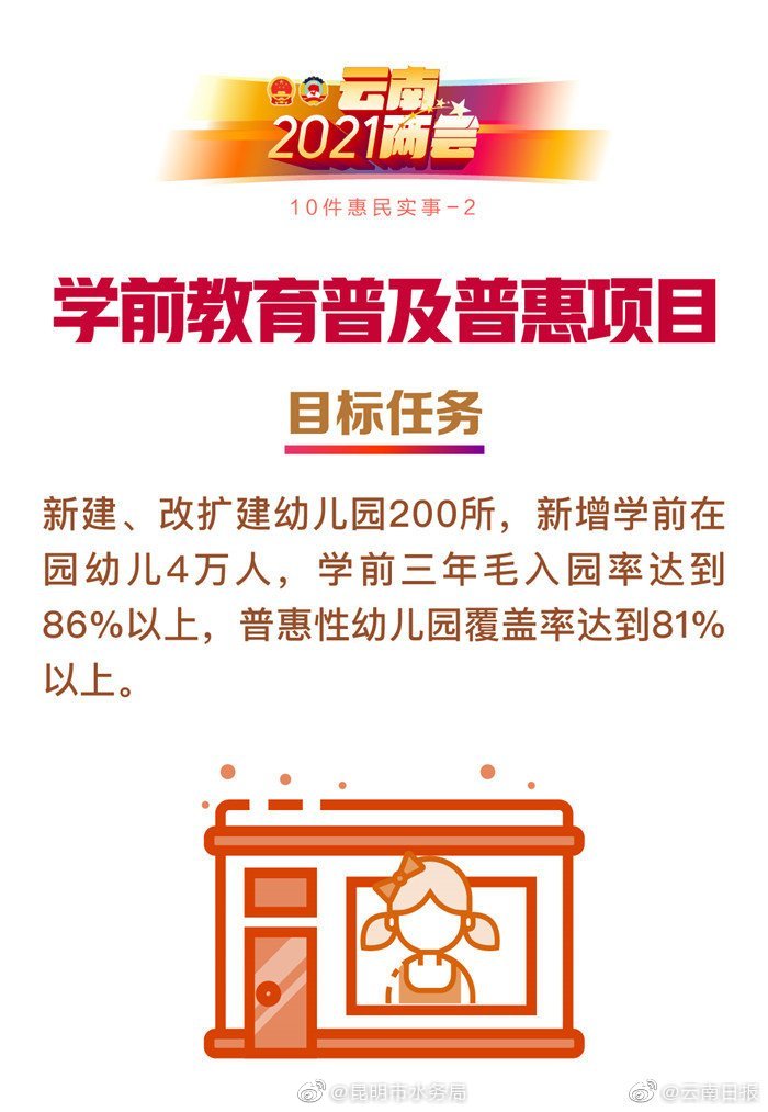 新浪微博