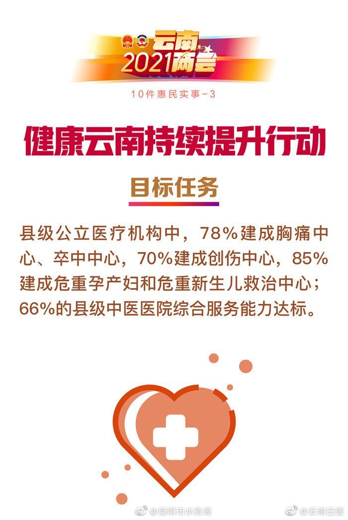 新浪微博