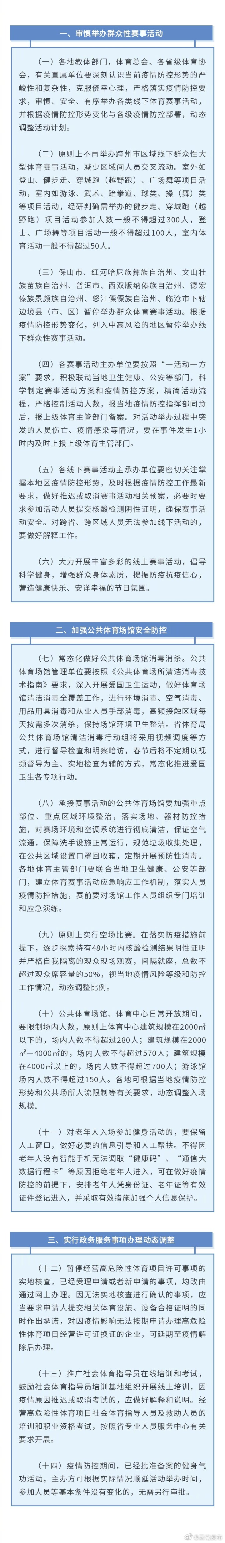 云南这些地方暂停举办群众体育赛事！新要求速看→