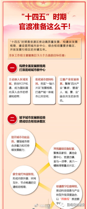 新浪微博