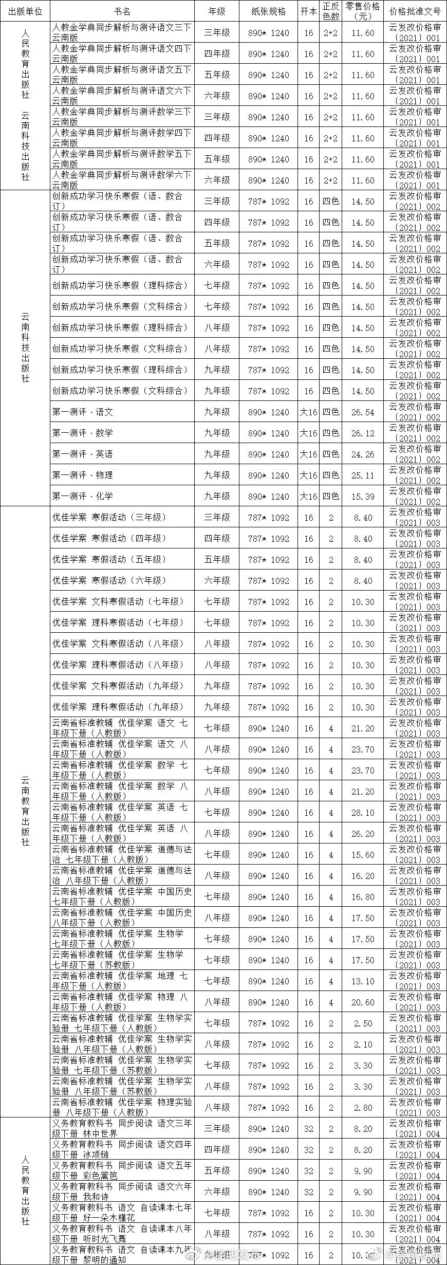 新浪微博