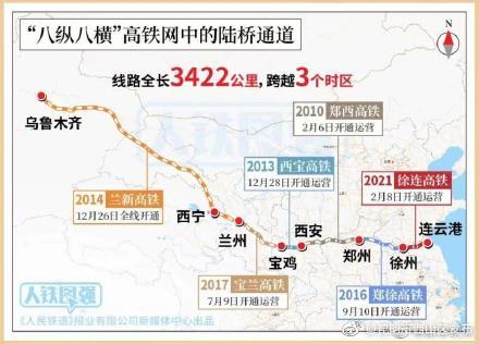 八纵八横高铁网最长一横全线要通啦
