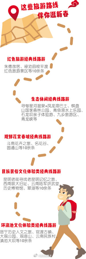 “就地过年”也精彩 昆明文化年货持续上新