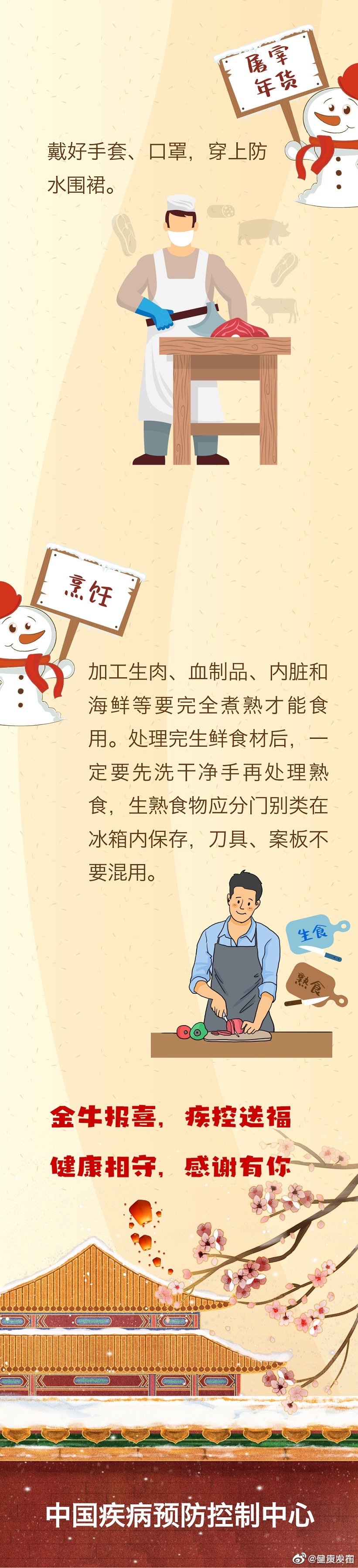 新浪微博