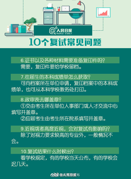 新浪微博