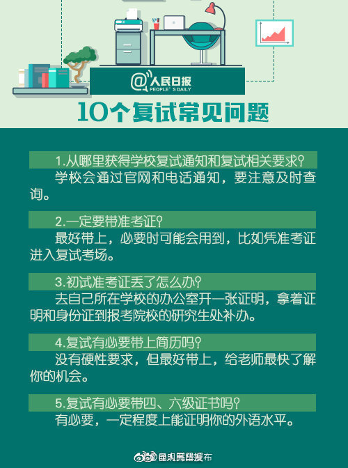新浪微博