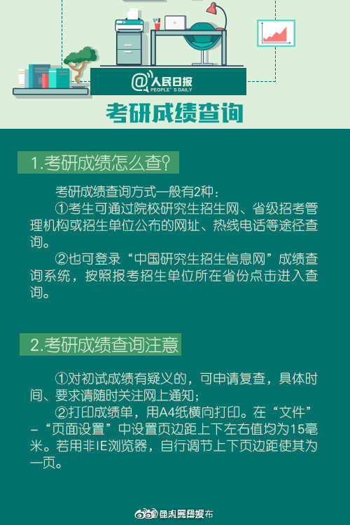 新浪微博