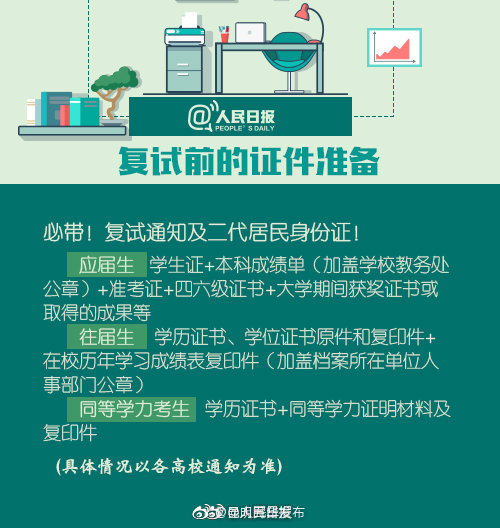 新浪微博