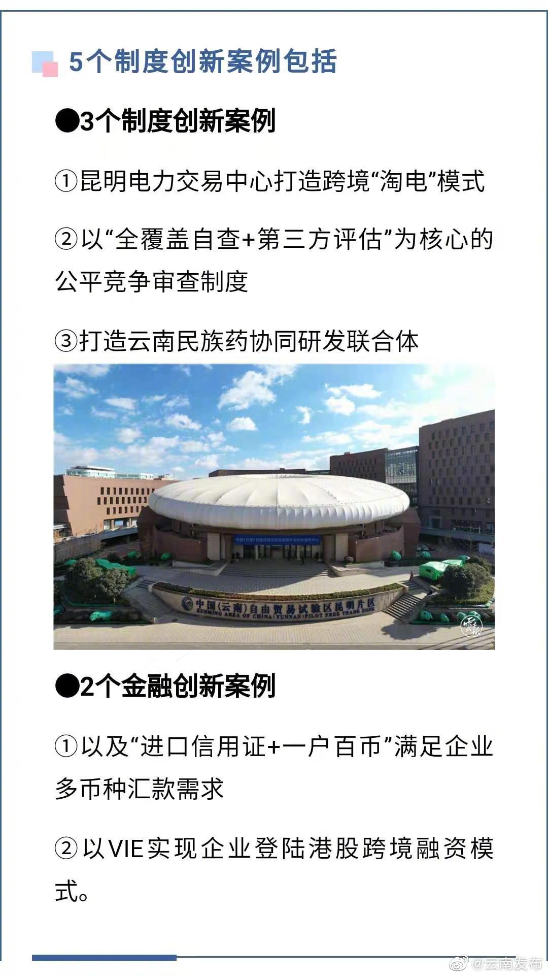 中国（云南）自由贸易试验区昆明片区发布5个制度创新案例