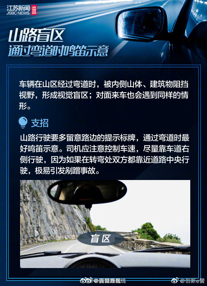 新浪微博