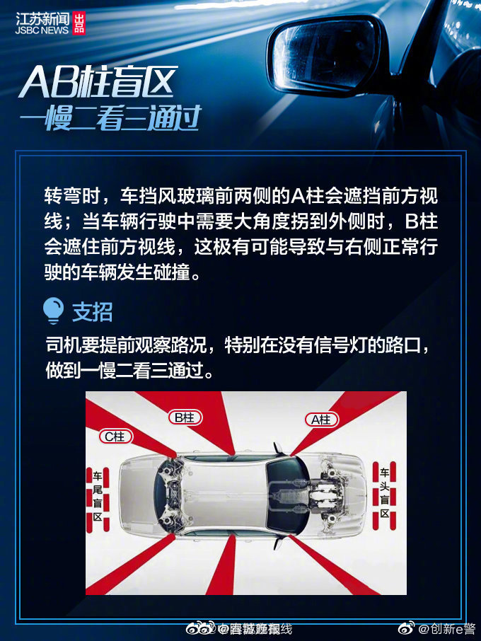 新浪微博