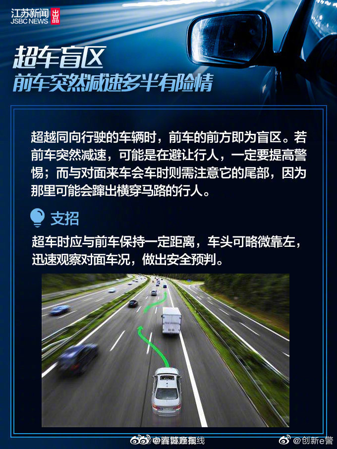 新浪微博