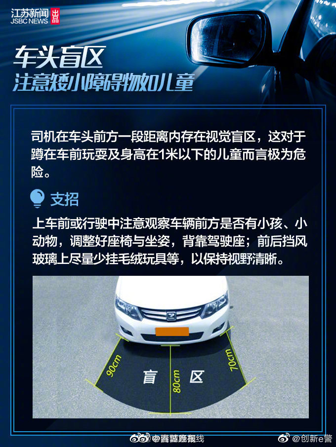 新浪微博