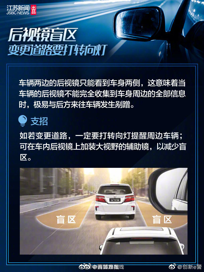 新浪微博