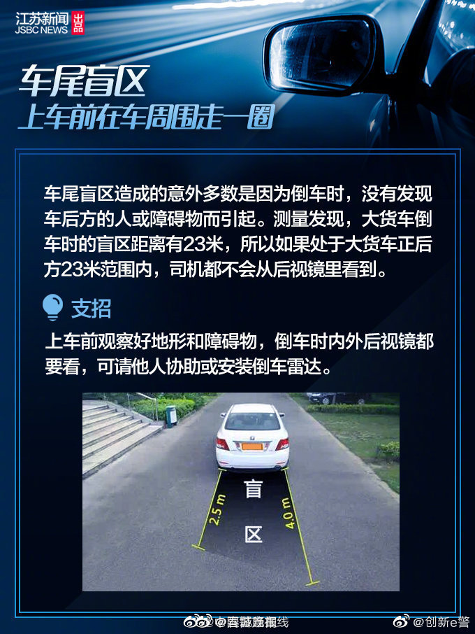 新浪微博