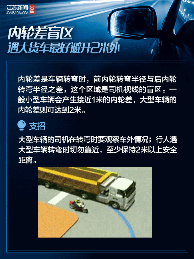 新浪微博