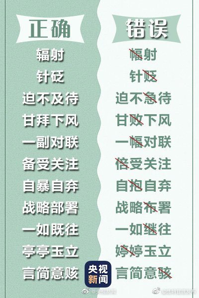 新浪微博