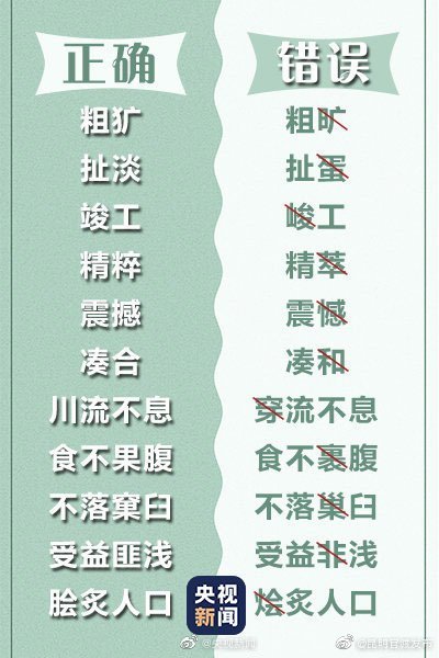 新浪微博