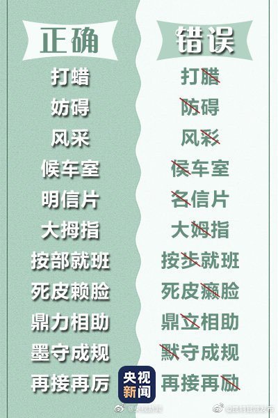 新浪微博