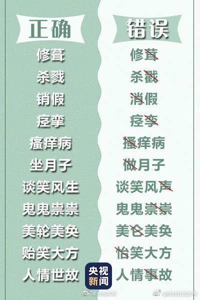 新浪微博