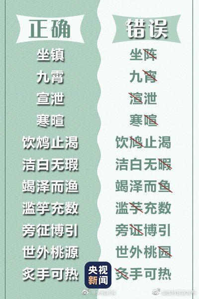 新浪微博