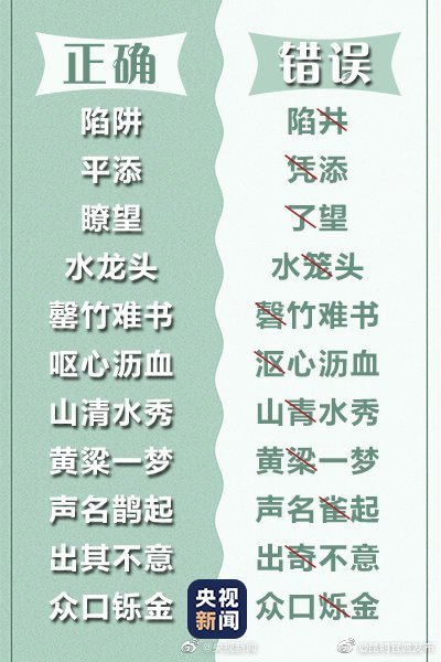 新浪微博