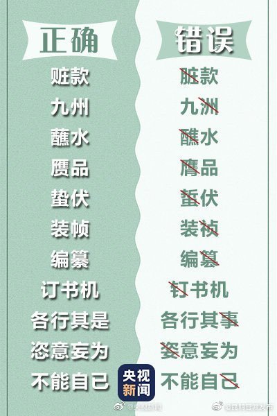 新浪微博