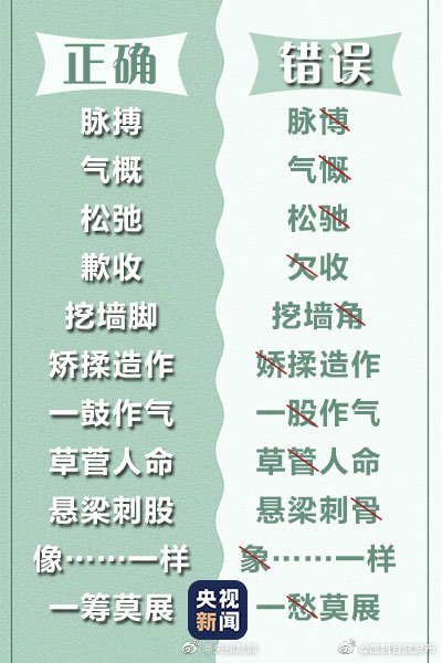 新浪微博