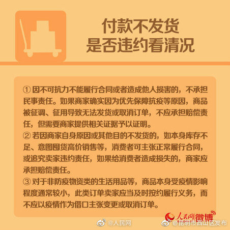 新浪微博