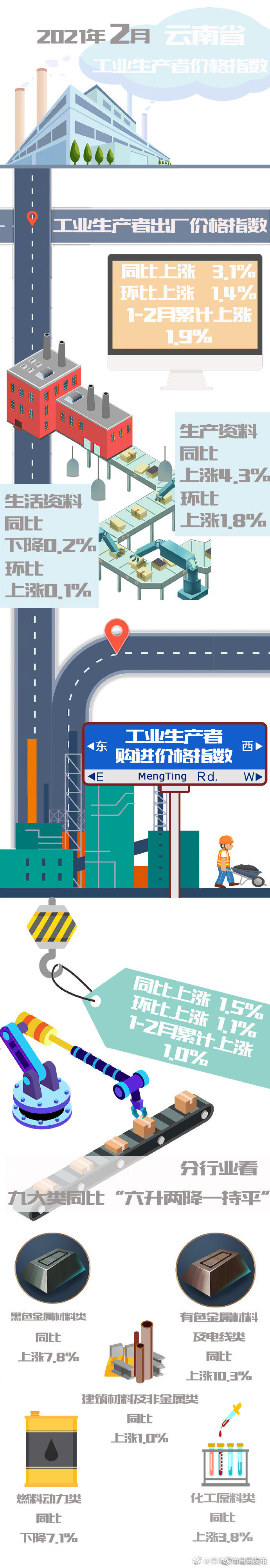 “呈贡发布”微博