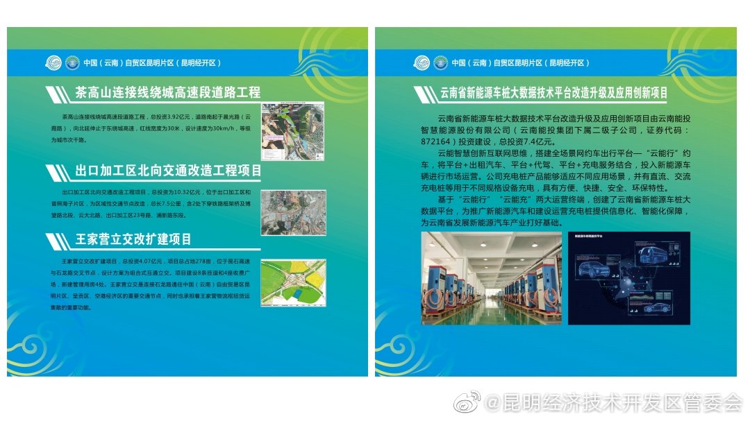 27个项目、总投资127亿元，中国（云南）自贸试验区昆明片区（昆明经开区）掀起项目建设新高潮！