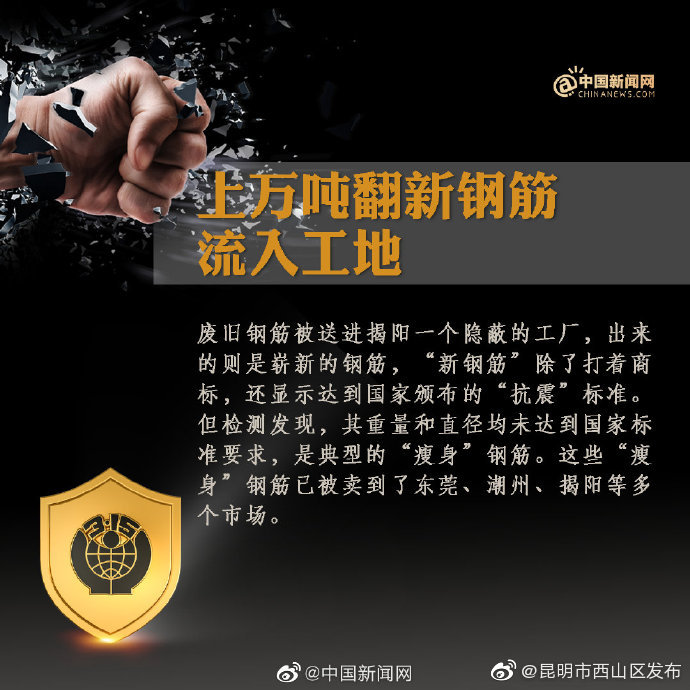 “昆明市西山区发布”微博