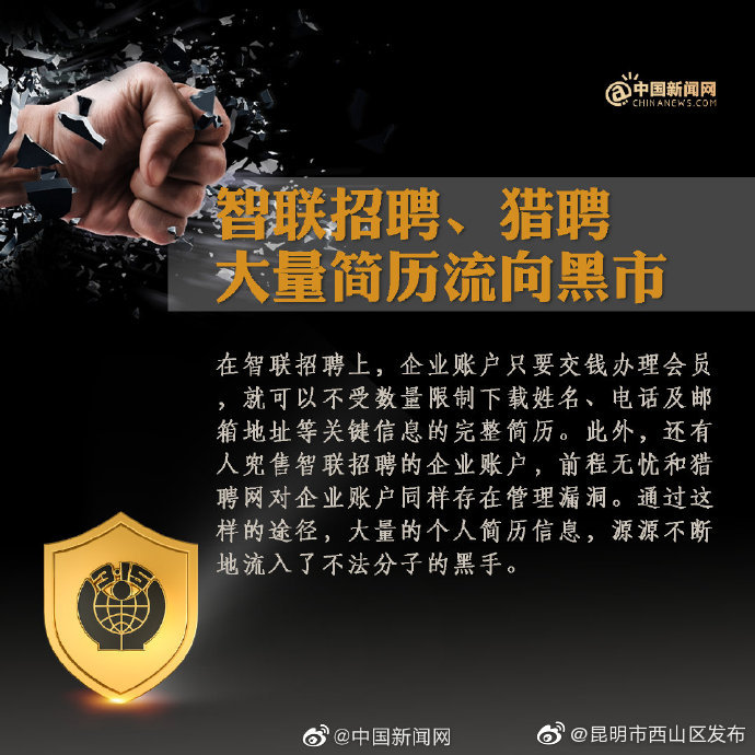 “昆明市西山区发布”微博