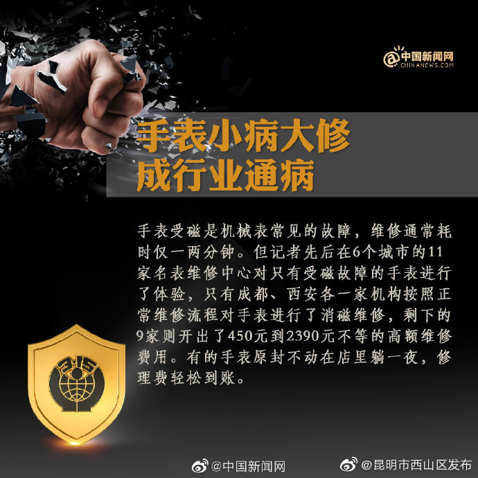 “昆明市西山区发布”微博